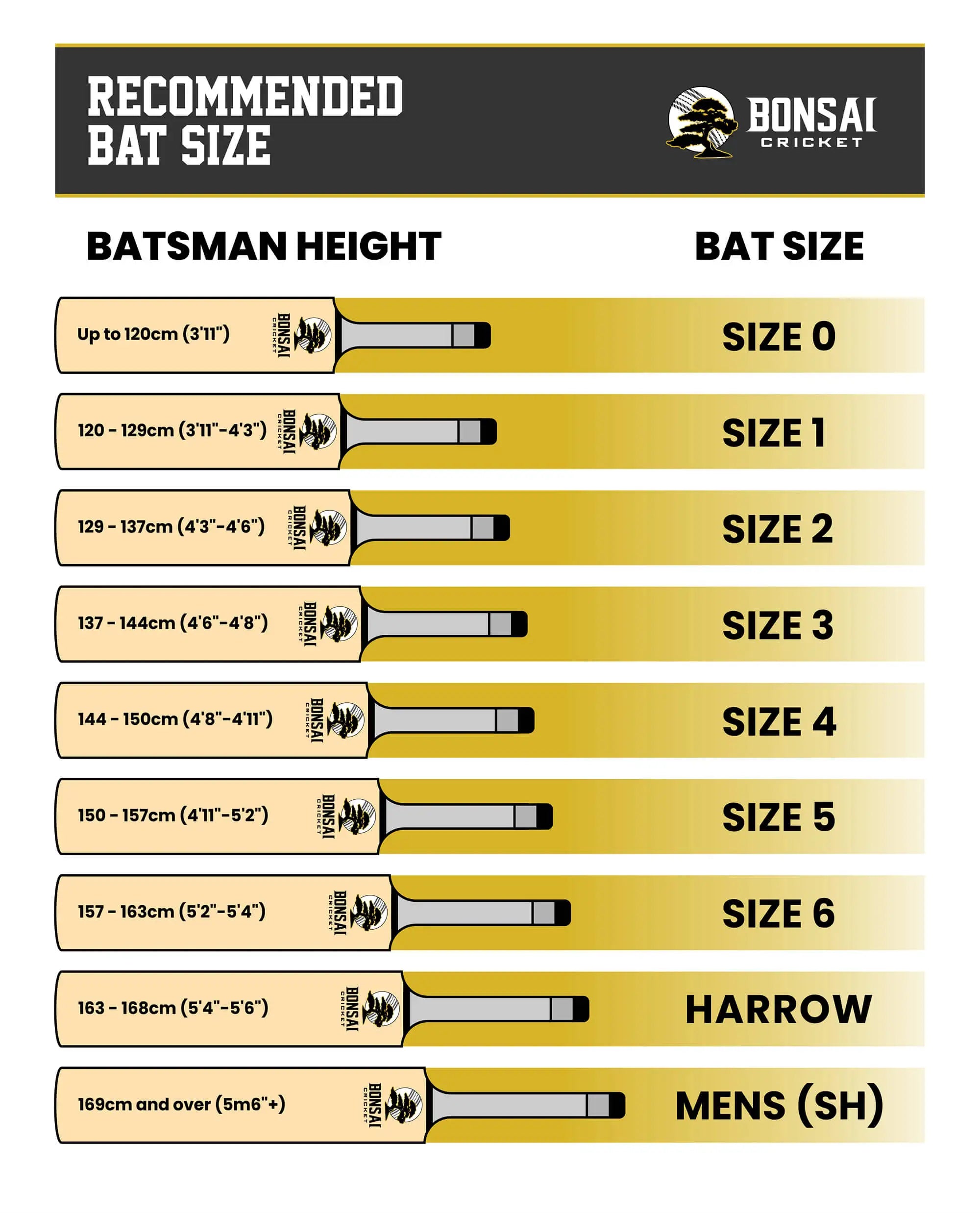 Cricket Bat – Grade 1 English Willow – Mens (SH)